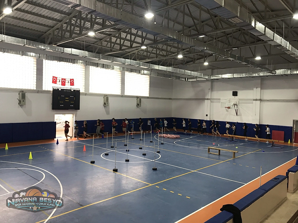 besyo bölümleri nedir?